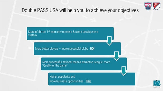 Details from Double PASS's presentation to U.S. clubs